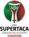 Football - Soccer - Portuguese Super Cup - 2012 - Home
