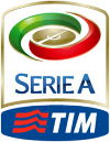 Football - Soccer - Italian Serie A - 1986/1987 - Detailed results