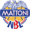 Basketball - Czech Republic - NBL - Playoffs - 2022/2023 - Detailed results
