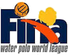Water Polo - Men's World League - Group B - 2008 - Detailed results