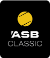Tennis - Auckland - 1988 - Detailed results