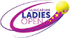 Tennis - Budapest - 2013 - Detailed results
